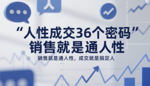 人性成交36个密码，销售就是通人性，成交就是搞定人-KJ分享