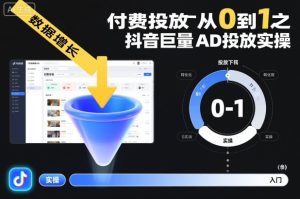 付费投放从0到1之抖音巨量AD投放实操-KJ分享