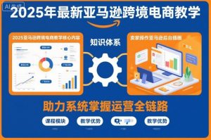 2025年最新亚马逊跨境电商教学，助力卖家系统掌握亚马逊运营全链路知识-KJ分享