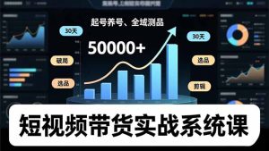 短视频带货实战系统课，起号养号、选品剪辑、全域测品，新手30天破局月佣金50000+-KJ分享