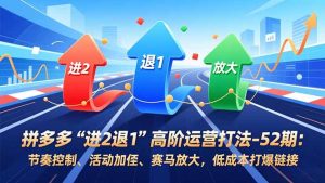 拼多多“进2退1”高阶运营打法-52期：节奏控制、活动加权、赛马放大，低成本打爆链接-KJ分享