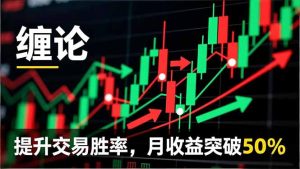 缠论实战系统课程(更新12月)，理论解析+行情分解+买卖点捕捉，提升交易胜率，月收益突破50%-KJ分享