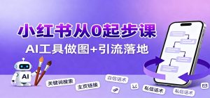 小红书引流从0起步，养号、内容发布、运营、AI工具做图，引流落地-KJ分享