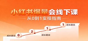小红书爆量会线下课,聚焦小红书运营全流程,从0到1爆店实操方案-KJ分享