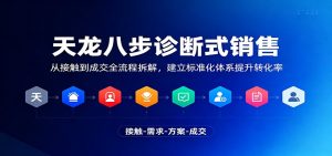 天龙八步诊断式销售,从接触到成交全流程拆解,建立标准化体系提升转化率-KJ分享