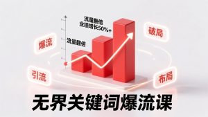 无界关键词爆流课，破局布局逻辑、阶段精准引流，实现流量翻倍，店铺业绩增长50%+。-KJ分享