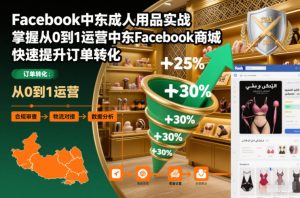 Facebook中东成人用品实战，掌握从0到1运营中东Facebook商城，快速提升订单转化-KJ分享