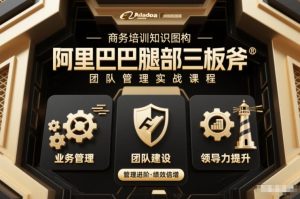 团队管理必学课程系列，阿里巴巴“腿部三板斧”-KJ分享