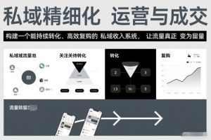 私域精细化运营与成交,构建一个能持续转化、高效复购的私域收入系统,让流量真正变为留量-KJ分享