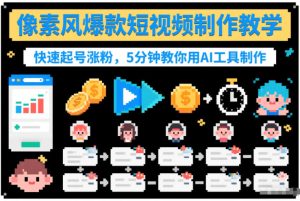 像素风爆款短视频制作教学,快速起号涨粉,5分钟教你用AI工具制作-KJ分享