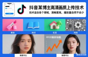 抖音某博主视频高清画质上传技术,技术适合各个领域,清晰度高,播放量自然不会少-KJ分享