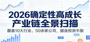 付费文章：2026确定性高成长产业链全景扫描：覆盖10大行业、50余家公司，掘金投资牛股-KJ分享