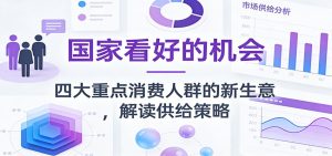 公众号付费文章：国家看好的机会，四大重点消费人群的新生意，解读供给策略-KJ分享