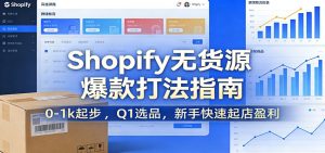 Shopify无货源爆款掘金课:0-1k起步 ,Q1选品,新手快速起店盈利-KJ分享