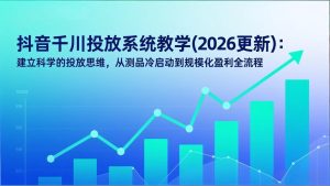 抖音千川投放系统教学(2026更新):建立科学的投放思维,从测品冷启动到规模化盈利全流程-KJ分享