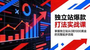 独立站爆款打法实战课,掌握独立站从0到1000美金的完整起步流程-KJ分享