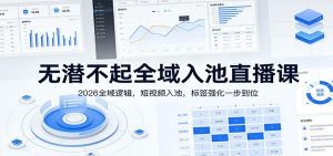 无潜不起全域入池直播课：2026全域逻辑，短视频入池，标签强化一步到位-KJ分享