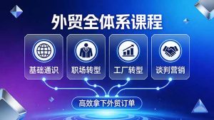 外贸全体系课程:覆盖基础通识+职场转型+工厂转型+谈判营销,一套流程帮你高效拿下外贸订单-KJ分享