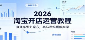 2026淘宝开店运营教程：直通车引力魔方，赛马思维爆款实操-KJ分享
