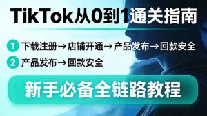TikTok从0到1通关指南:下载注册→店铺开通→产品发布→回款安全,新手必备全链路教程-KJ分享