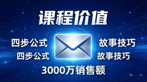 高效邮件销售课：15分钟写出高转化邮件，四步公式+故事技巧，3000万销售额玩法拆解-KJ分享