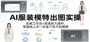 AI服装模特出图实操:全案工作流+ 高清放大插件,零基础上手一年省下百万拍摄费-KJ分享