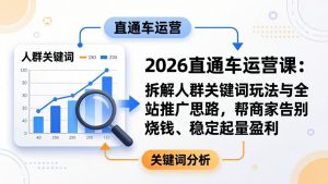 2026直通车运营课：拆解人群关键词玩法与全站推广思路，帮商家告别烧钱、稳定起量盈利-KJ分享