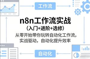 n8n工作流实战(入门+进阶+选修)从零开始带你玩转自动化工作流，实战驱动，自动化提升效率-KJ分享