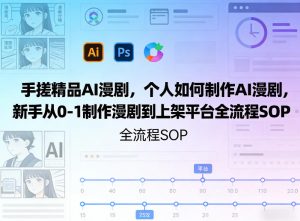 手搓精品AI漫剧，个人如何制作AI漫剧，新手从0-1制作漫剧到上架平台全流程SOP-KJ分享