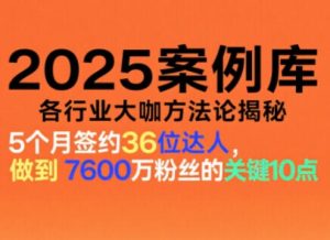 波波来了案例库,收录各行业大咖的方法论,各行业大咖方法论揭秘(更新2026年3月)-KJ分享