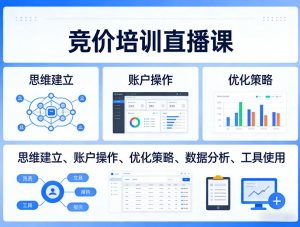 竞价培训直播课，覆盖思维建立、账户操作、优化策略、数据分析、工具使用等，全方位提升效果-KJ分享