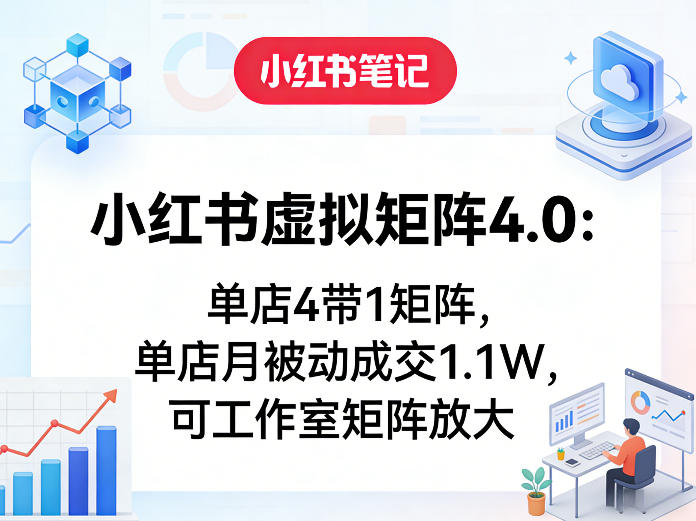 小红书虚拟矩阵4.0：单店4带1矩阵，单店月被动成交1.1W，可工作室矩阵放大-KJ分享