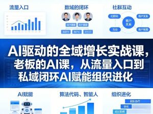 AI驱动的全域增长实战课,老板的AI课,从流量入口到私域闭环AI赋能组织进化(26年3月12-14日)-KJ分享