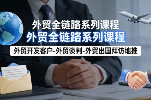 外贸系列课程,外贸开发客户-外贸谈判-外贸出国拜访地推,完成一个外贸链路-KJ分享