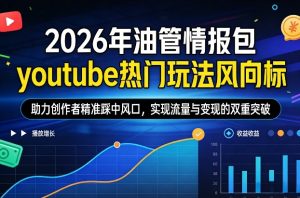 2026年油管情报包,youtube热门玩法风向标,助力创作者精准踩中风口,实现流量与变现的双重突破(更新0330)-KJ分享