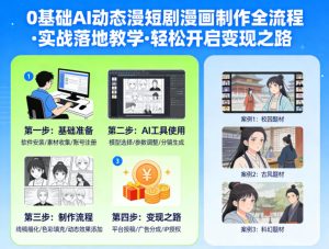 0基础AI动态漫短剧漫画制作全流程，实战落地教学，轻松开启变现之路-KJ分享