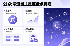 公众号流量主之星座盘点赛道，起号快+流量稳，流程简单，适合新手操作-KJ分享