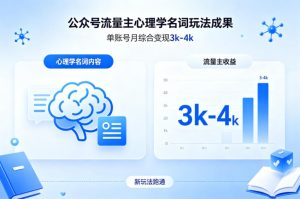 公众号流量主新跑通心理学名词玩法，单账号月综合变现3k-4k-KJ分享