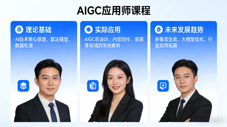 AIGC应用师课程，覆盖了AI技术的理论基础、实际应用、以及未来发展趋势(更新)-KJ分享