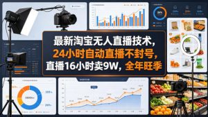 最新淘宝无人直播技术，24小时自动直播不封号，直播16小时卖9W，全年旺季【揭秘】-KJ分享