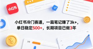 小红书冷门赛道,一篇笔记賺了3k+,单日稳定500+,长期项目已做3年【揭秘】-KJ分享