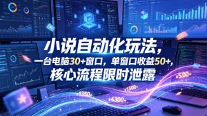 小说挂G自动化玩法,一台电脑30+窗口,单窗口收益50+,核心流程限时泄露【揭秘】-KJ分享
