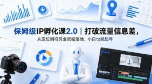 保姆级IP孵化课2.0｜打破流量信息差，从定位到拍剪全流程落地，小白也能起号-KJ分享