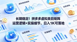 长期稳定！拼多多虚拟类目矩阵运营逻辑+实操细节，日入1K可落地【揭秘】-KJ分享