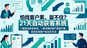 怕找客户累、留不住?21天自动获客系统,一套完整的客户获取方案,助您实现客户自动化引流【原创双语字幕】-KJ分享
