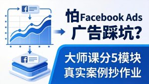 怕 Facebook Ads 广告踩坑?大师课分 5 模块教你做广告、搞扩量,还带真实案例抄作业!-KJ分享