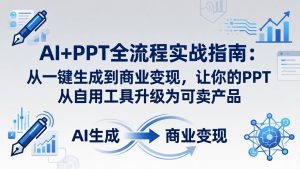 AI+PPT全流程实战指南-更新4月21:从一键生成到商业变现,让你的PPT从自用工具升级为可卖产品-KJ分享