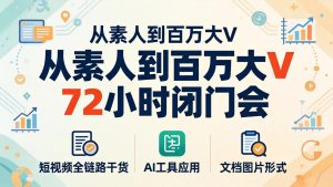 从素人到百万大V 72小时闭门会:短视频全链路干货+AI工具应用,文档图片形式轻松学变现-KJ分享
