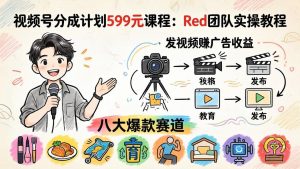 视频号分成计划599元课程:Red团队实操教程,发视频赚广告收益,八大爆款赛道全掌握-KJ分享