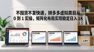 不囤货不发快递，拼多多虚拟类目从 0 到 1 实操，矩阵化布局实现稳定日入 1K-KJ分享